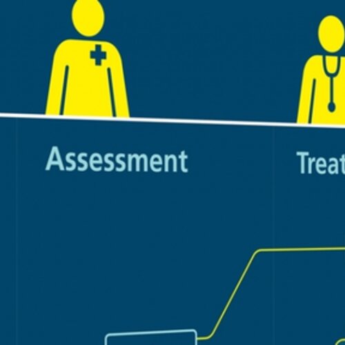 A&E Design Challenge: Impact Evaluation Summary