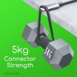 GadJet CA35 100W LED Charge and Sync Cable - Connector Strength