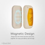 Goodiz HTW02 Image 3