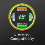 GadJet CH46 Rapid 4-Port Car Charger - Universal Compatibility