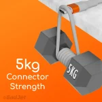 GadJet 100W Dual Ultra Power Charge & Sync Cable - 5kg Connector Strength